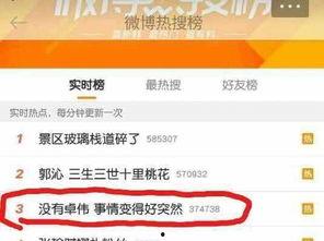 85花最新爆料 卓伟,85花最新爆料，娱乐圈风云再起！  第1张